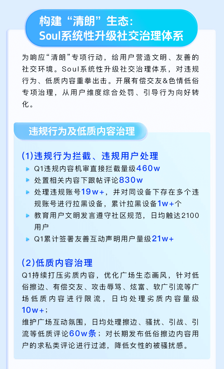 生态安全报告 配图3.PNG