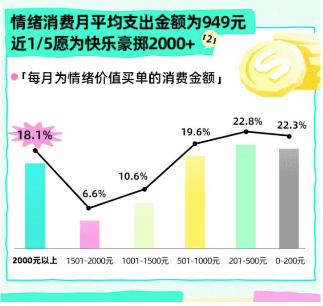 兴趣社交4.png