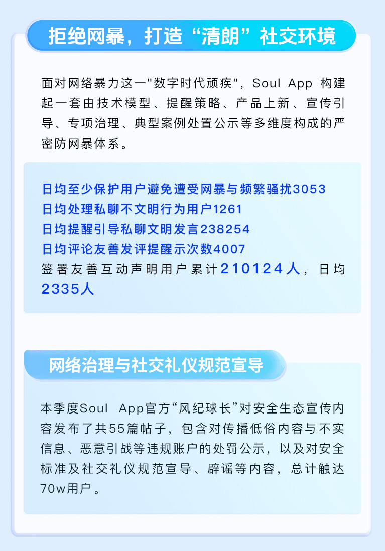 生态安全报告 配图6.png