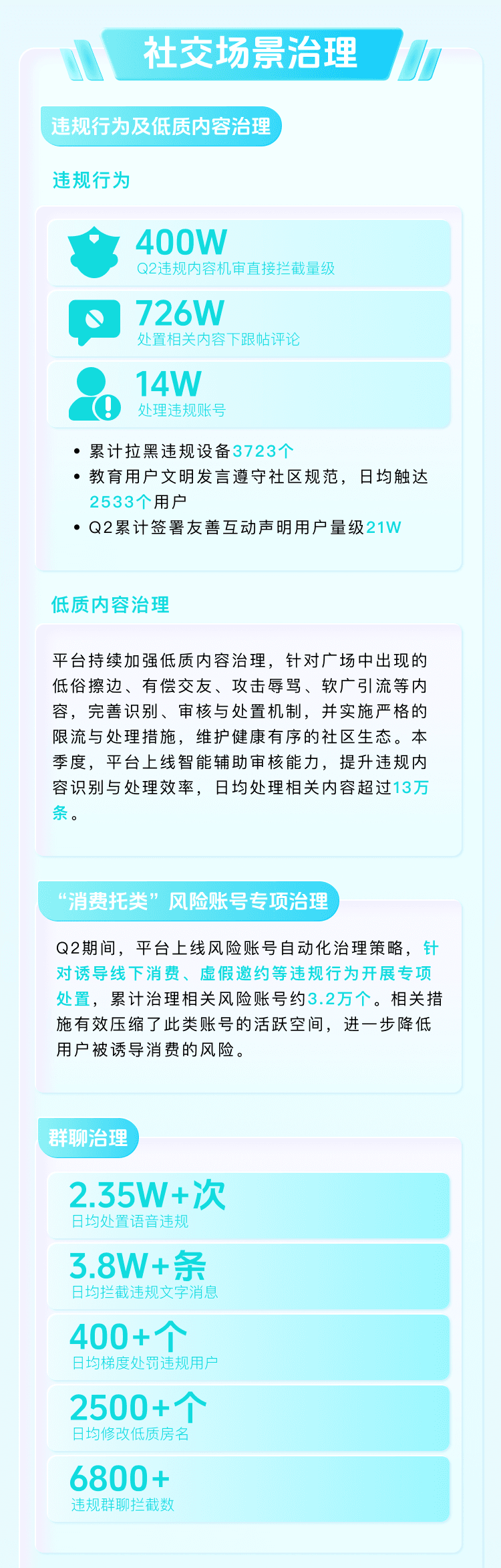 Q2生态安全报告 3.png